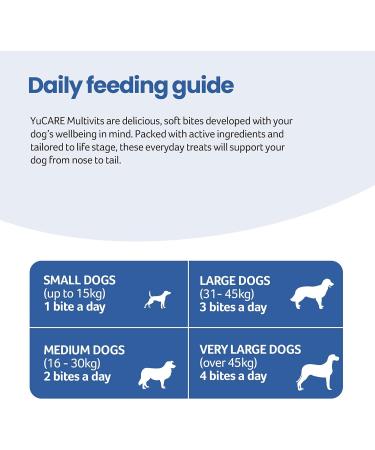 YuCARE MultiVits Supplement for Senior Dogs | 8-in-1 Daily Vitamins for Dogs Aged 8+ | 120 Multivitamin Chew 120 count - Buy Online on GoSupps.com