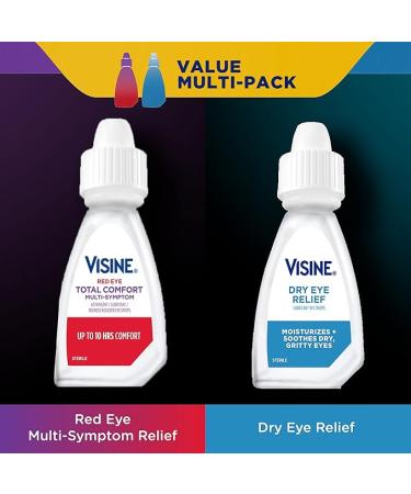 Visine Red Eye Total Comfort Multi-Symptom & Dry Eye Relief Lubricant Eye Drops, 2 Items - Buy Online on GoSupps.com