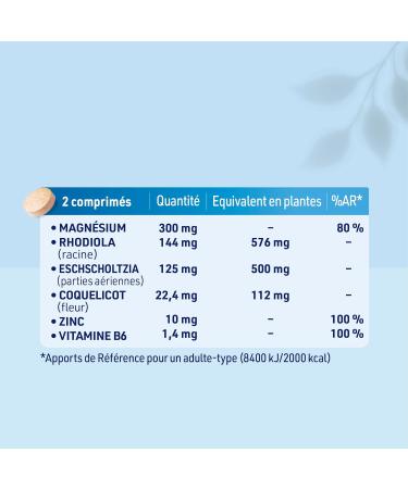 JUVAMINE - Serenity - Nervous Balance - Promotes Relaxation and Relaxation - Based on Plants and Minerals - Magnesium Vitamin B6 Rhodiola - 60 Tablets - Made in France - Buy Online on GoSupps.com