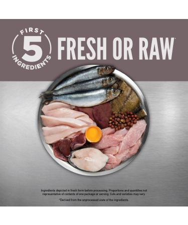 Orijen FIT & Trim Dog Food 2 kg 1 Bag - Buy Online on GoSupps.com