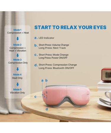RENPHO Heated Eye Massager with Bluetooth Music | 5 Relaxing Modes | Reduce Eye Strain & Dark Circles | Rechargeable & Portable | Improve Sleep | Pink Eye Care Machine - Buy Online on GoSupps.com