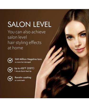 Buy Mini Cordless Hair Straightener Brush Pro+ | Portable Ionic Hot Comb 60 Mins Battery Life - Perfect for Travel & Gifts for Women - Buy Online on GoSupps.com