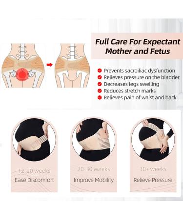 Modloan Pregnancy Support Belt - Maternity Belly Band for Back, Pelvic, and Hip Pain Relief - Buy Online on GoSupps.com
