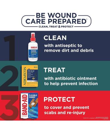 B-A Flexible Fabric Bandages - 100 Count | Durable & Comfortable International Shipping - Buy Online on GoSupps.com