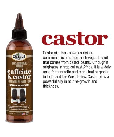 Difeel 99% Natural Premium Caffeine & Castor Hair Oil 8 oz. (PACK OF 2) - Buy Online on GoSupps.com