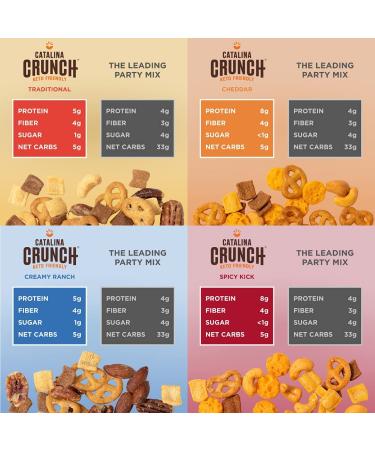Catalina Crunch Mix Keto Snack Variety Pack - Low Carb Protein Snacks 6oz (Pack of 4) - Buy Online on GoSupps.com