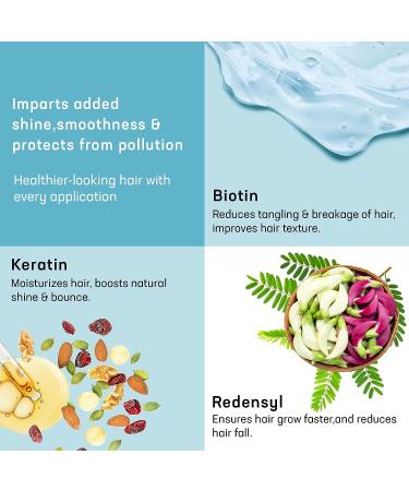 AZANI Hair Serum with Biotin, Keratin & Redensyl - 1.69 Oz - Repairs & Enhances Shine for Strong, Healthy Hair - Women & Men - Buy Online on GoSupps.com