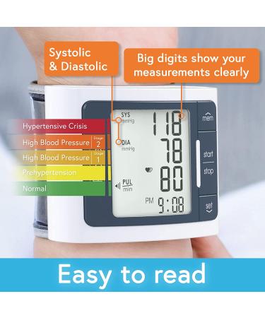 iProven Wrist Blood Pressure Monitor with Large LCD Display - Portable & Easy to Use - Adjustable Cuff 5.3-8.5 Inch - Automatic Machine with Irregular Heartbeat Detection - Buy Online on GoSupps.com