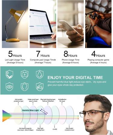 OCCI CHIARI Men's Blue Light Blocking Reading Glasses - Computer Readers in Black 1.25x - Buy Online on GoSupps.com