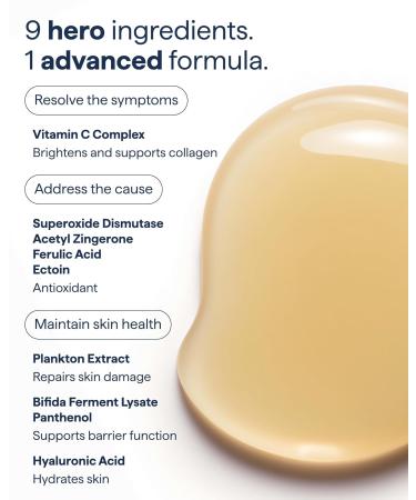 Remedy for Daily Defense | 15% Vitamin C Complex Brightening Serum | Stabilized Vitamin C with Next-Gen Antioxidants Ferulic Acid Ectoin | Fragrance Free | By Dermatologist Dr. Shah | 1 Fl Oz - Buy Online on GoSupps.com