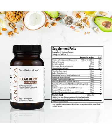 Anirva ClearDerm: Zinc Skin Supplement for Hormonal Acne & Rosacea - Adult Acne Zinc Pills - Buy Online on GoSupps.com