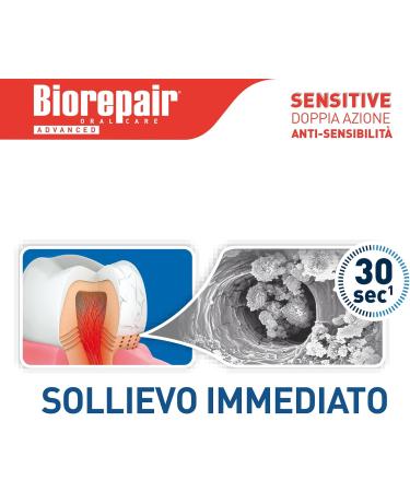 Biorepair Advanced Sensitive Oral Care Toothpaste with microRepair 75ml 2.5fl.oz - Buy Online on GoSupps.com