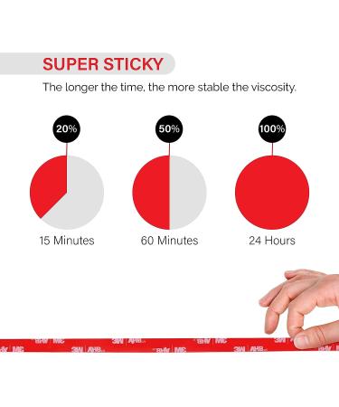 Double Sided Mounting Tape Multipurpose 0.39IN X 34FT Heavy Duty Foam Adhesive  Waterproof Adhesion Tape for LED Strip Lights  Automotive Trim  Home Office D cor  0.39 Inches x 34 Feet 0.39 x 34 FT - Buy Online on GoSupps.com