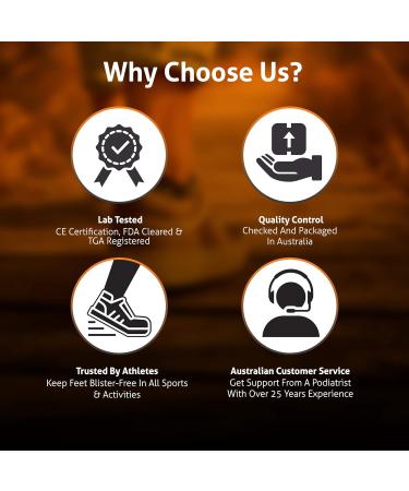 BlisterPod Gel Toe Caps (2-Pack) Narrow Size for Small Toes | Stop Rubbing & Prevent Toe Blisters | Double Cushion Gel Layer for Extra Relief in Sport | Hypoallergenic Latex Free Washable Reusable - Buy Online on GoSupps.com