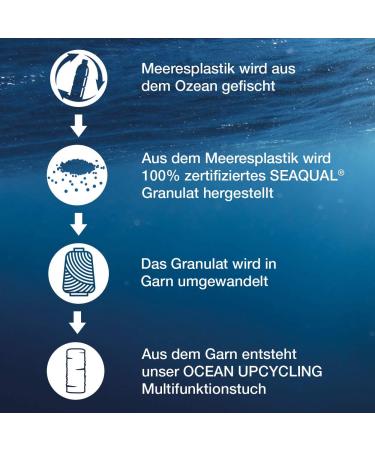 PAC Ocean Upcycling Autika - One Size Multicolor Eco-Friendly Accessory | International Shipping - Buy Online on GoSupps.com