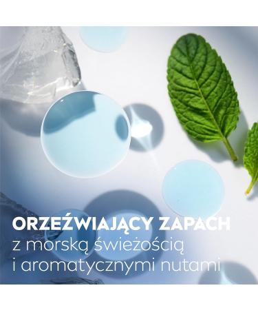 NIVEA Polish NIVEA MEN Sport 3in1 Regenerating shower gel for men 250 ml - Buy Online on GoSupps.com