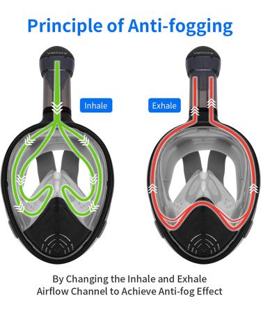 Vaincre 180 Full Face Snorkel Mask | Panoramic View Anti-Fog Anti-Leak | Adjustable Head Straps | Black Small/Medium | Ideal for Kids and Adults - Buy Online on GoSupps.com