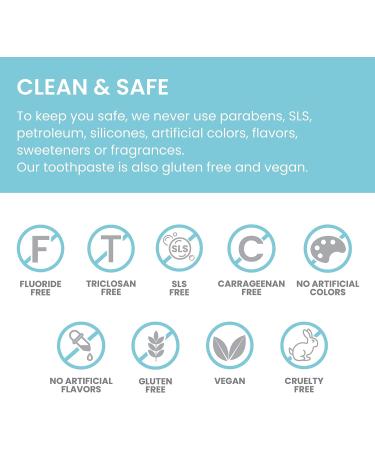 Himalaya Botanique Whitening Complete Care Toothpaste Teeth Whitening Fights Plaque Fluoride Free No Artificial Flavors SLS Free Cruelty Free Foaming Simply Mint Flavor 5.29 Oz 2 Pack Mint 5.29 Ounce (Pack of 2) - Buy Online on GoSupps.com