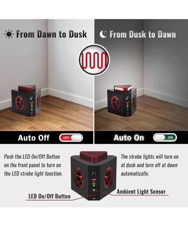 Loraffe Ultrasonic 4-in-1 Rodent Repellent | Mouse & Rat Deterrent | Indoor Humane Pest Control with Ultrasound, LED Flashlights & Predator Sounds - Buy Online on GoSupps.com