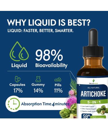 Artichoke Leaf Extract Drops for Liver Detox Cleanse & Repair Milk Thistle 5-in-1 Natural Herbal Formula Liver Health Support Supplment w/Dandelion Horsetail High Absorbtion. 2oz Original 2 Fl Oz (Pack of 1) - Buy Online on GoSupps.com