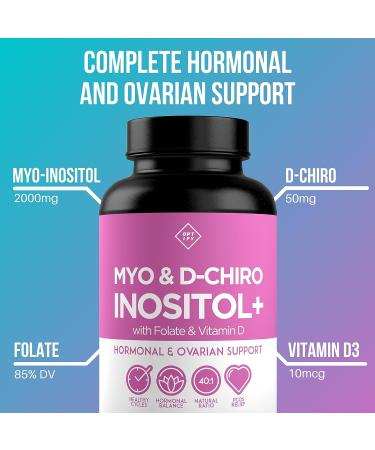 Premium Inositol Supplement for Women - Hormone Balance & Ovarian Support - 30 Day Supply 120 Count - Buy Online on GoSupps.com