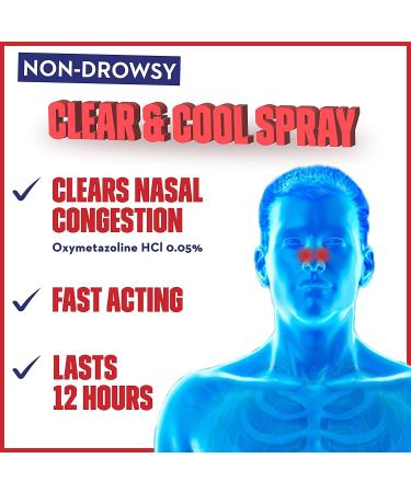 Mucinex Sinus-Max Severe Nasal Congestion Relief Spray - Fast Acting Cooling Menthol - 12 Hour Relief - 0.75 Fl Oz (Pack of 4) - Buy Online on GoSupps.com