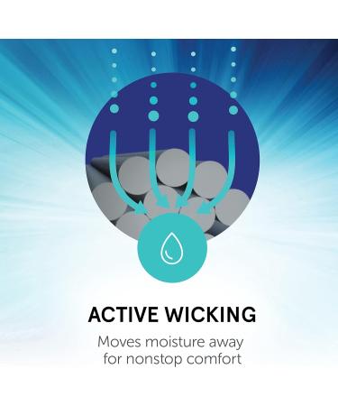 Professional's Choice 2XCOOL Sport Medical Boots - 4-Pack Medium Cheetah | International Shipping Available - Buy Online on GoSupps.com