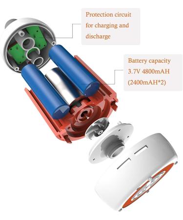 Iron Hammer Portable Electric Camping Shower with Shut Off Valve - Blue - Buy Online on GoSupps.com
