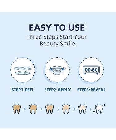 Hauke Teeth Whitening Strips - Non-Slip & Enamel Safe for Sensitive Teeth - Professional Whitener with 28 White Strips - Buy Online on GoSupps.com