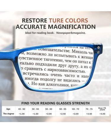 Eyekepper Stylish Reader +1.0 - Quality Spring Hinges Reading Glasses in Blue for Comfortable International Shipping - Buy Online on GoSupps.com