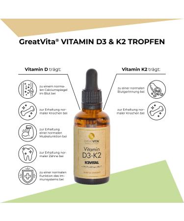 Buy GreatVita Vitamin D3-K2 30ml | High Dose 1000 IU D3 + 20 g K2 MK-7 | 1020 Drops in MCT Oil | Free Worldwide Shipping - Buy Online on GoSupps.com