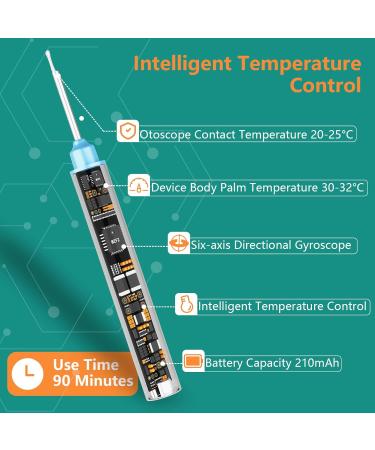 1080P Wireless Ear Wax Removal Kit Camera | Visual Ear Cleaner Endoscope with 6 Lights | WiFi Otoscope for Earwax Removal Tool | Anti Fall Off Eartips | Ear Cleaner - Black - Buy Online on GoSupps.com