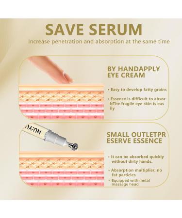 NU:YU Eye Revive Cryo Serum Anti-Aging Eye Treatment with Cooling Massage Tip to Reduce Wrinkles Crow s Feet & Puffiness 10ml - Buy Online on GoSupps.com