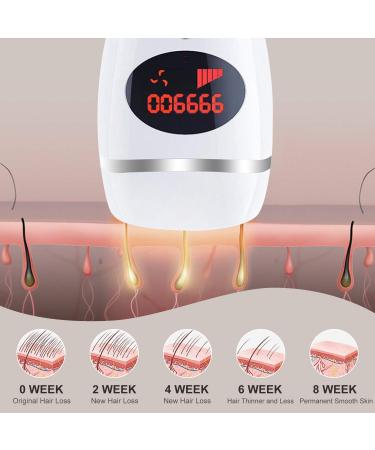Laser Hair Removal IPL Device for Women and Men - Upgraded to 999,900 Flashes - Permanent, Painless at-Home Treatment for Face, Armpits, Legs, Arms and Bikini Line - Silver - Buy Online on GoSupps.com
