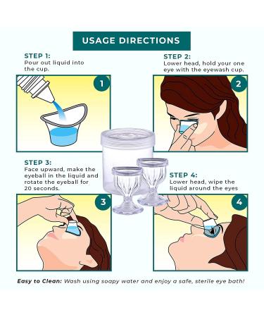 BPA-Free Transparent Eye Wash Cups - Set of 2 | High Grade Plastic for Gentle Eye Rinse and Cleansing | Remove Dust, Makeup, Irritants | Soothing Relief - Buy Online on GoSupps.com