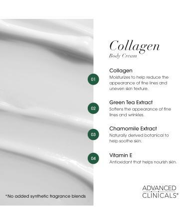 Advanced Clinicals Retinol Body Lotion + Collagen Cream Fragrance Free Face Moisturizer & Body Cream 2pc Skincare Set For Women & Men Helps Reduce Appearance Of Crepey Skin Wrinkles & Dry Skin 2pc Unscented Retinol + Col  - Buy Online on GoSupps.com