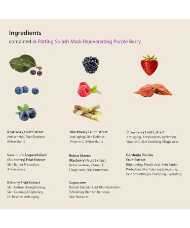 Blith Patting Splash Mask - Rejuvenating Face Peeling with Castor Oil & Glycolic Acid for Dry Skin | K-Beauty Elasticity & Tightening | 150ml International Shipping - Buy Online on GoSupps.com