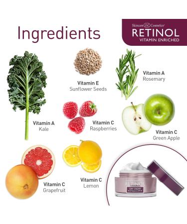 Retinol Night Cream by LdeL Cosmetics | 1.7 oz | Anti-Aging Skincare - Buy Online on GoSupps.com