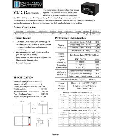 Mighty Max Battery ML12-12 - 12V 12AH SLA Battery with F2 Terminal & Charger | Buy Internationally - Buy Online on GoSupps.com