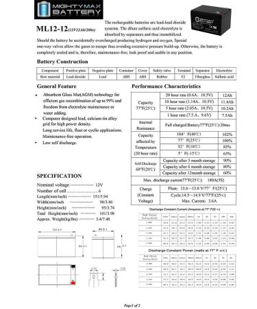 Mighty Max 12V 12AH Replacement Battery for Sigmas SP12-12HR | International Shipping Available - Buy Online on GoSupps.com