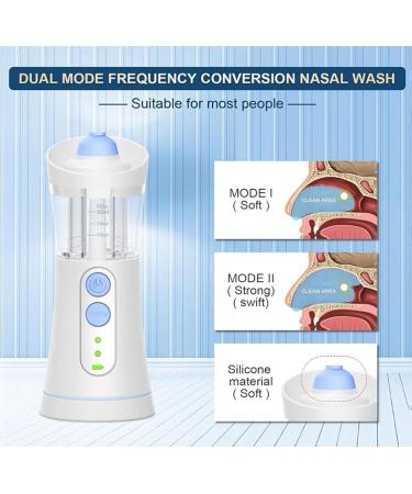 Cordless Nasal Irrigation System Portable Nasal Irrigator Electric Neti Pot for Travel Home Multi-File and Multi-Mode Cleanses Stuffy Nose Sneezing for Adult and Children - Buy Online on GoSupps.com