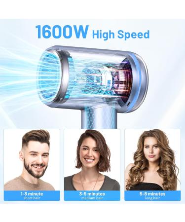 AOMEES 1600W Professional Ionic Hair Dryer - High Speed HD Display 4 Temp Modes & Memory Function - Sky Blue Metal - Buy Online on GoSupps.com
