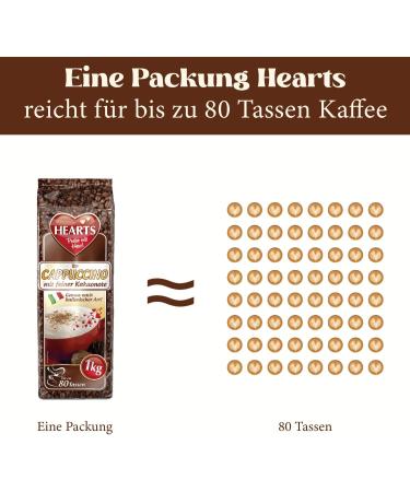 Hearts Cappuccino with a fine cocoa note 5 x 1 kg instant coffee powder intense aroma milky creamy easily soluble pack of 5 enough for 400 cups - Buy Online on GoSupps.com