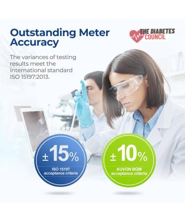 AUVON Blood Glucose Monitor Kit for Test Diabetes - 100 Glucometer Strips - Buy Online on GoSupps.com