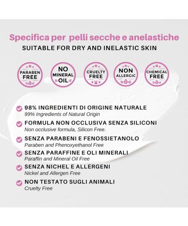  Licofarma Rebel Antiage Pro Elastic Anti-Ageing Face Cream | Specific Anti-Wrinkle Cream for Dry Asphyxic and Analyst Skin | With Peptides | Instant Lift Effect | Airless Pot 50 ml - Buy Online on GoSupps.com