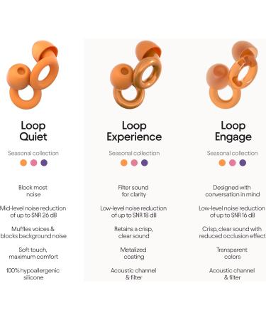 Loop Engage Solstice Earplugs - 16 dB Noise Reduction for Conversations, Social Gatherings, Parenting - Includes 8 Ear Tips - Amber - Buy Online on GoSupps.com
