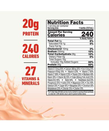 Boost High Protein Nutritional Energy Drink Creamy Strawberry 8 Oz Bottle (Pack of 24) - Buy Online on GoSupps.com