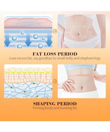 Hot Slimming Cream Anti Cellulite Cream Cellulite Cream Body Fat Burning Cream to Eliminate Cellulite for Cellulite Eliminator Thin Legs and Flat Stomach - Buy Online on GoSupps.com