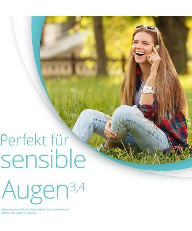 Dailies AquaComfort Plus Daily Soft Lenses - 30 Pack | BC 8.7 mm DIA 14.0 mm -15.00 Diopters - International Shipping Available - Buy Online on GoSupps.com