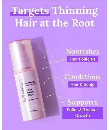 Keranique Follicle Boosting Serum with Keratin Amino Complex - Promotes Healthy Hair Growth, Fights DHT Build-Up, Nourishes Scalp, Stimulates Follicles | Daily Use for Thicker, Fuller Hair - Buy Online on GoSupps.com